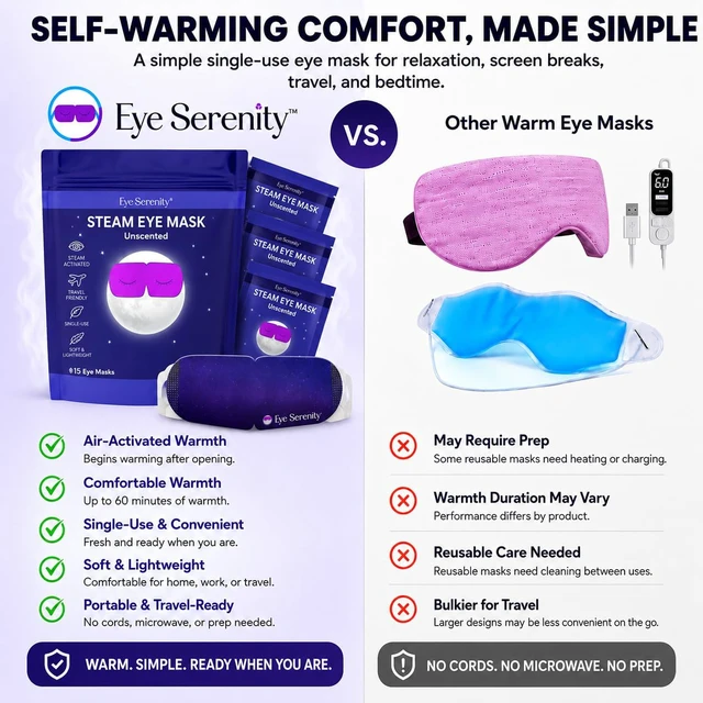 Alt view image 3 of 7 - Eye Serenity Steam Eye Mask, Heated Eye Mask Fast Relief for Stye Unscented | Relaxation Gifts for Women and Men, Self Heating Warm Compress for Dry Eyes, Moist Heat for Puffy Sensitive Eyes, Travel