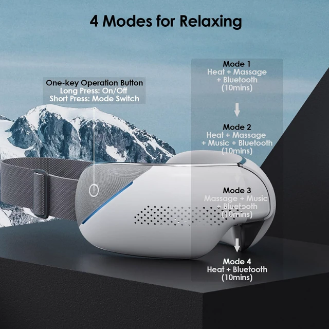 Alt view image 7 of 7 - Eye Massager with Heat for Migraines Relief Heated Eye Mask for Dry Eyes, Eye Strain Relief, Birthday/Mothers Day Gifts for Women Mom(White)