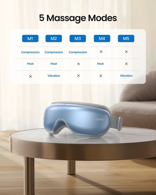Alt view image 7 of 7 - Eyeris 1 Eye Massager with Heat, Sleep Mask with Remote Control | Vibration & Compression for Eye Strain and Head Tension, Bluetooth Music, FSA Eligible HSA, Blue