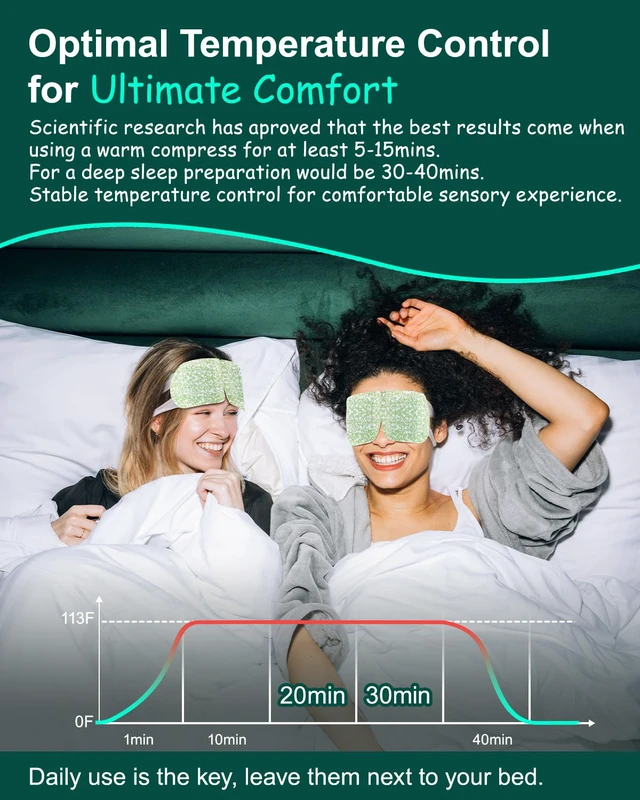 Alt view image 5 of 7 - 16 Packs Steam Eye Masks for Dry Eyes, Self Heating Warm Compress Unscented | Spa Relaxation Set for Women, Disposable Heated Eye Mask, Soothes & Rejuvenates Tired Eyes, Travel Essentials