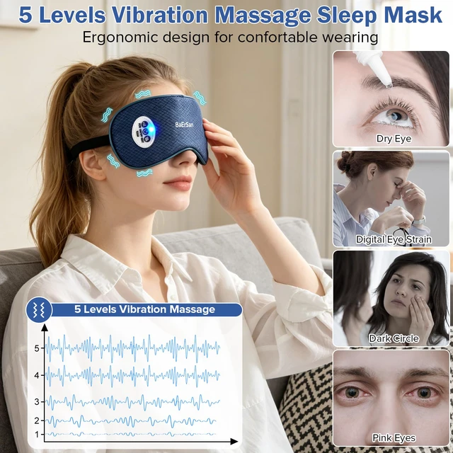 Alt view image 5 of 7 - Eye Massager with Heat & Vibration, Reusable Gel Strip | 3 heat & 5 vibration modes for relaxation. Reduces puffiness & dark circles. Adjustable strap, portable for travel.