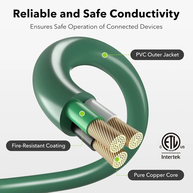 Alt view image 2 of 6 - 25 ft Outdoor Extension Cord w/3 Inline Outlets 16/3 Gauge, SJTW Green for Landscaping & Holiday Decorations, Grounded, ETL Listed