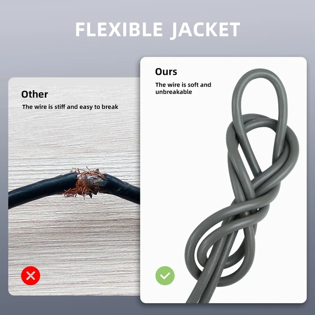 Alt view image 5 of 6 - 6FT Outdoor Extension Cord, 16/3 SJTW Heavy Duty Grey, ETL Listed | 16AWG 3 Prong Grounded Plug, 13A 1625W, Waterproof, Cold-Resistant Flexible, For Garden, Home, Christmas Lights