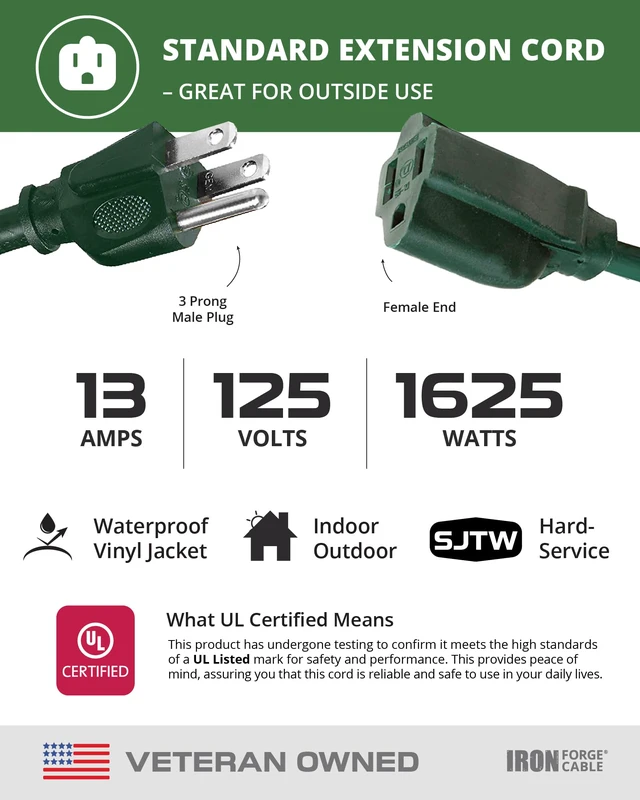 Alt view image 3 of 7 - 16 Gauge Heavy Duty Green Extension Cord, 25 Ft - SJTW | 16/3 SJTW Cable, 2 Pack, 3 Prong Grounded Plug, 13 Amp - For Landscaping, Leaf Blowers, Lights, Appliances