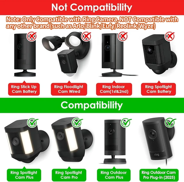 Alt view image 2 of 7 - Weatherproof Power Cord for Ring Outdoor Cam Plus/Ring Spotlight Cam Plus/Pro (Battery), 20Ft/6m USB-C Outdoor Charging Cable Continuously Power Your Camera, Black
