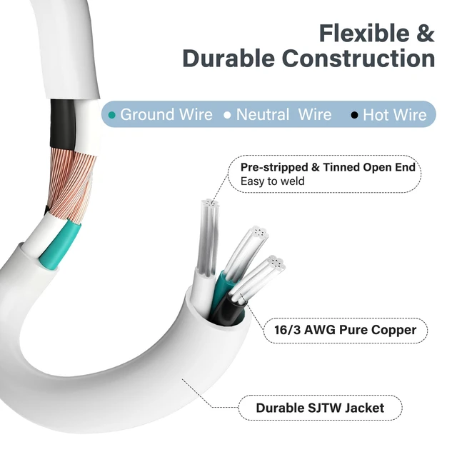 Alt view image 4 of 6 - 16 Gauge Flat Plug Replacement Power Cord 25 Ft with Pigtail Open End, 3 Prong Stripped Wire Electrical Supply Cable, 13A/125V, SJTW, Outdoor for AC Appliances Power Tools Repair & DIY-ETL-White