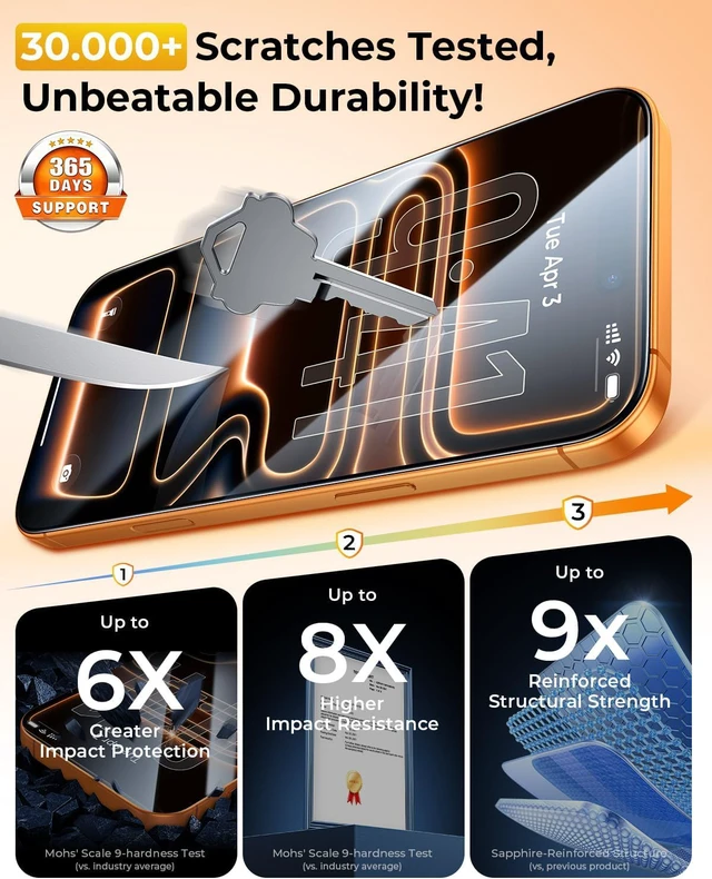 Alt view image 6 of 7 - Top 9H++ Glass 2 Pack for iPhone 17 Pro Screen Protector 6.3'' | 13FT Drop Tested, Stronger Edge Protection, Military-Grade Armor, Case Friendly, Easy Installation, Bubble-Free, Anti-Scratch