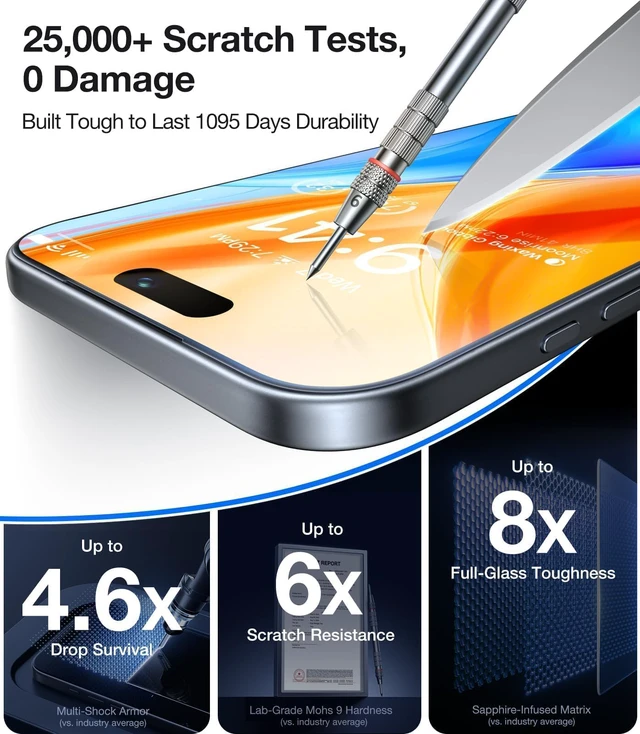 Alt view image 4 of 7 - UNBREAK TOP 9H+ Glass for iPhone 15 Screen Protector, 2 Pack | 12FT Military Grade Shatterproof, iPhone 15 Screen Protector, Tempered Glass, Longest Durable, Full Coverage
