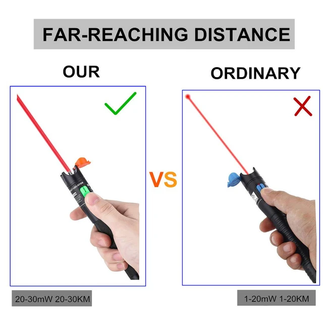 Alt view image 4 of 7 - Visual Fault Locator, 30-50KM Fiber Optic Cable Tester Meter VFL Red Light Pen Light Source Testers
