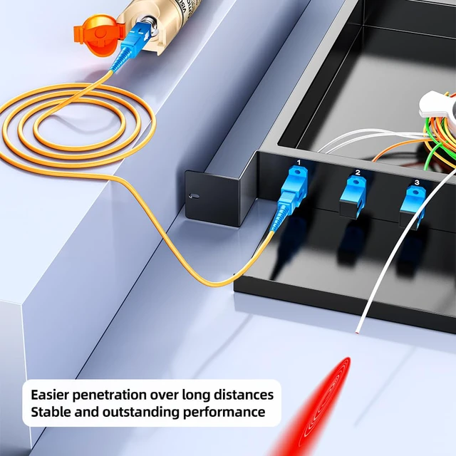 Alt view image 7 of 7 - Visual Fault Locator,30-50KM Fiber Optic Cable Tester Meter VFL Red Light Pen Light Source Testers