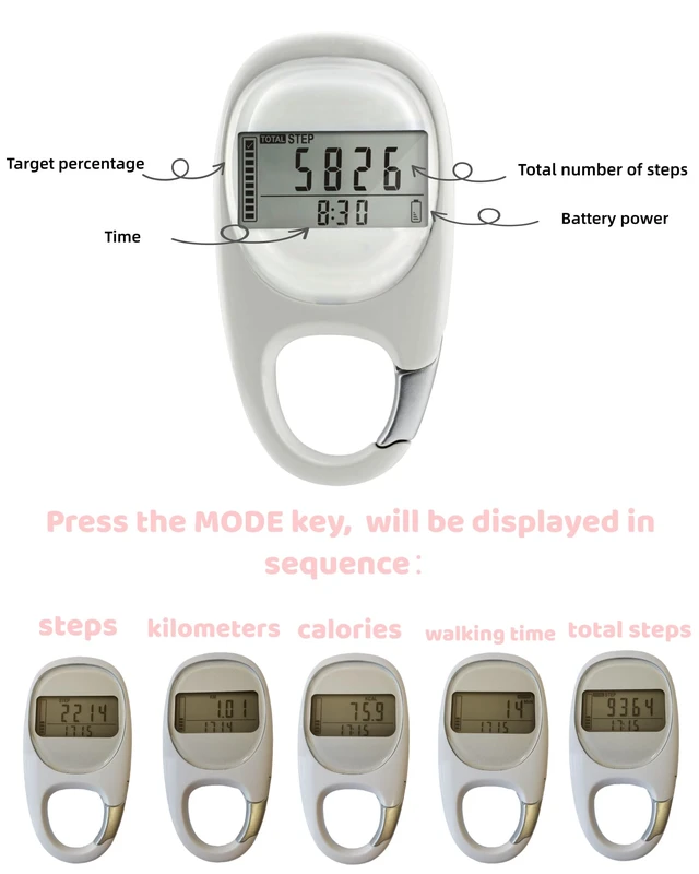 Alt view image 2 of 7 - 3D Pedometer for Walking Steps Miles, Distance Tracking, Calorie Count, and Activity Time, Step Counter Took on The Treadmil, Accurate Step Tracker with Carabiner for Men Women Seniors Pet