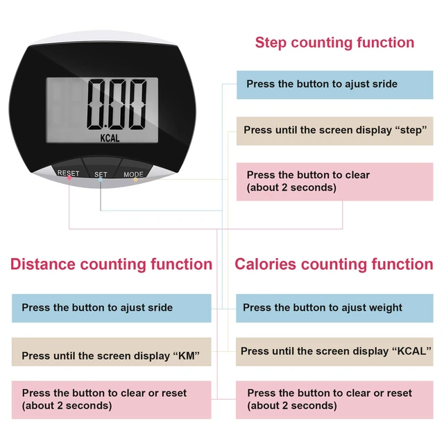 Alt view image 4 of 7 - 8 Pcs Pedometer Large LCD Display Walking Step Counter, Black