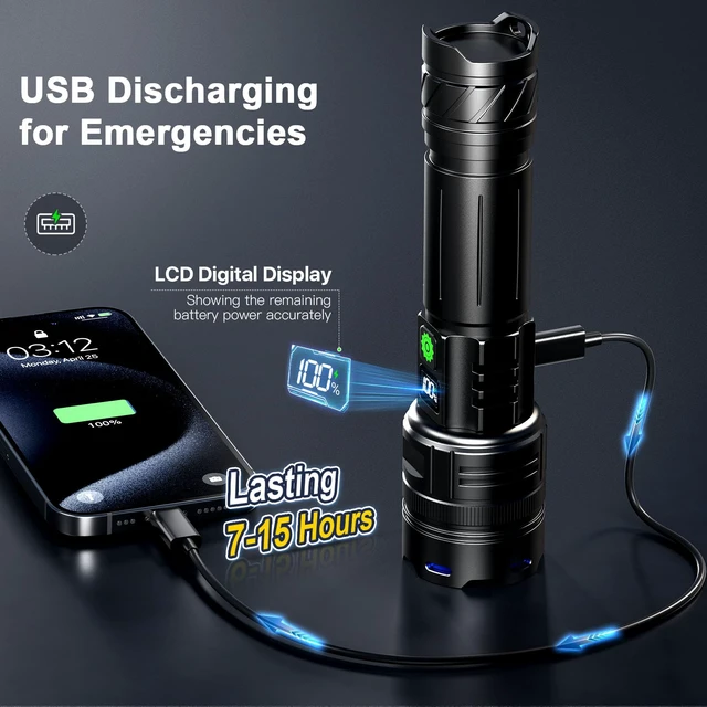 Alt view image 5 of 7 - Rechargeable Flashlight High Lumens 100000 One Mode for Home Travel | Easy Operation Single Click, Fast USB C Charging, Compact 6.46 Length, Long Lasting 15 Hours, Super Bright 30W, Waterproof