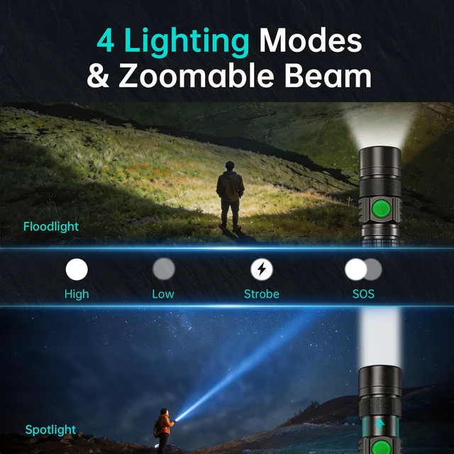 Alt view image 4 of 7 - Pocket EDC Tactical Flashlight Rechargeable Super Bright Black | 1500lm 4.9inch & Emergency One Click SOS, Small LED Flashlight USB-C Fast Charging, Waterproof Portable for Camping, Hiking