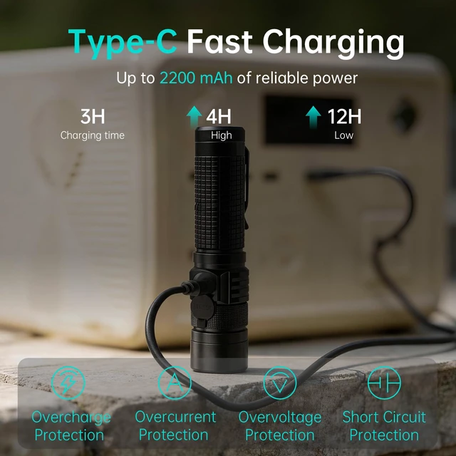 Alt view image 6 of 7 - Pocket EDC Tactical Flashlight Rechargeable Super Bright Black | 1500lm 4.9inch & Emergency One Click SOS, Small LED Flashlight USB-C Fast Charging, Waterproof Portable for Camping, Hiking