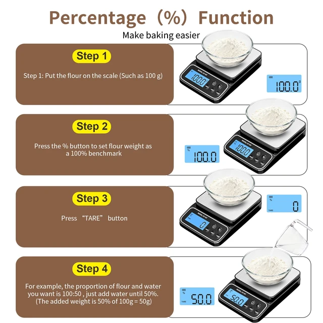 Alt view image 4 of 7 - Kitchen Scale with 4 Units Percentage and Tare Function, 5kg/11lb, 0.1g/0.01oz Accuracy Digital Scale for Food, Cooking, Baking and Portion Control, USB Rechargeable