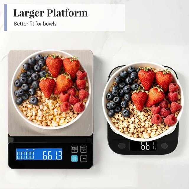 Alt view image 7 of 7 - Digital Kitchen Scale 10kg/22lb ; Food Scale 0.1g Precision | Timer;Detachable Display;6.9" Large Platform;Backlit LCD;6 Units
