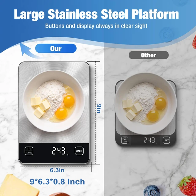 Alt view image 2 of 7 - 33lb Rechargeable Digital Kitchen Scale for Cooking, 9 x 6.3inch | 0.1oz/1g Precision, USB Charging/Batteries, Stainless Steel Platform & Tempered Glass, LCD Display, 6 Units, Tare, Hangable