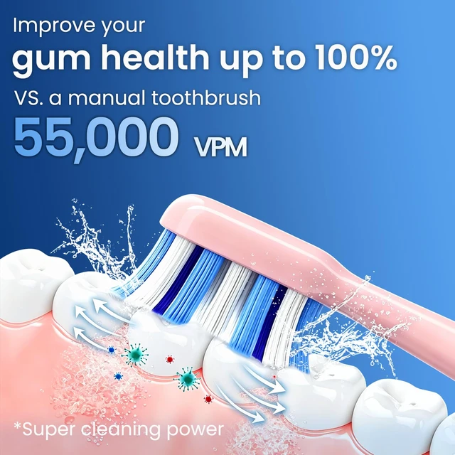 Alt view image 2 of 7 - Electric Toothbrush for Adults, 180-Day Battery, Pink | 55000 VPM Sonic Toothbrush for Deep Cleaning, 5 Modes with Smart Timer, 4 Brush Heads