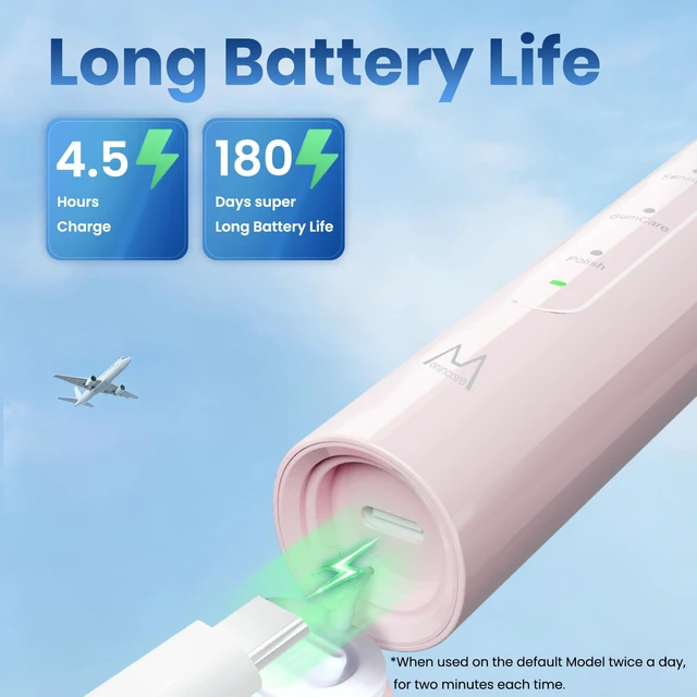 Alt view image 4 of 7 - Electric Toothbrush for Adults, 180-Day Battery, Pink | 55000 VPM Sonic Toothbrush for Deep Cleaning, 5 Modes with Smart Timer, 4 Brush Heads
