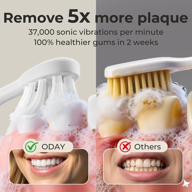 Alt view image 5 of 7 - Sonic Electric Toothbrush for Adults with Wall Mounted UV Cleaner | 4 Plant-Based Heads, Smart Timer, Aluminum Design, Wireless Charging, IPX7 Waterproof, 1 Month+ Battery