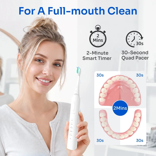 Alt view image 7 of 7 - Sonic Electric Toothbrush for Adults, Rechargeable Travel | Protective Cover,5 Modes &3 Intensities,60-Day Battery Life,Magnetic Wall Mount,Smart Timer,USB-C Charging,IPX7 Waterproof