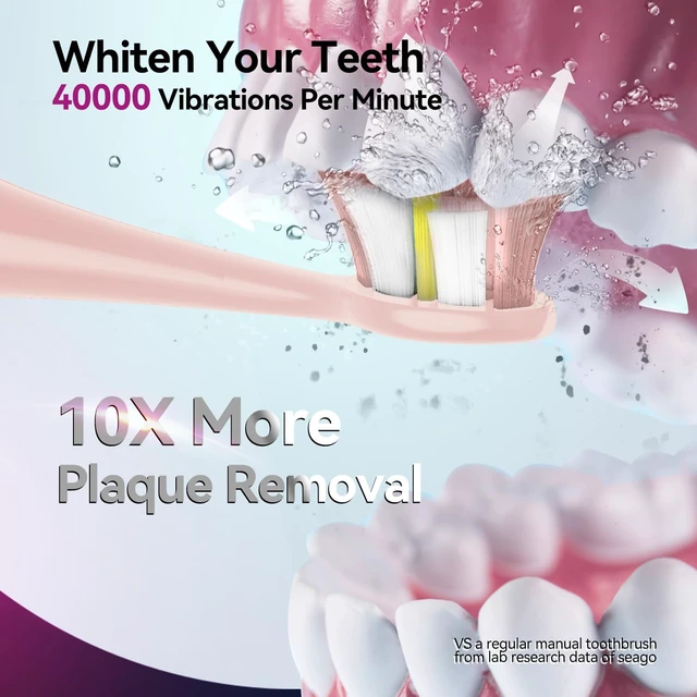 Alt view image 3 of 7 - Electric Toothbrush with Pressure Sensor for Adults, 8 Heads | 40,000 strokes/min, 5 modes and 2-minute timer; includes travel case, wall holder and Type-C cable; up to 30-day battery.