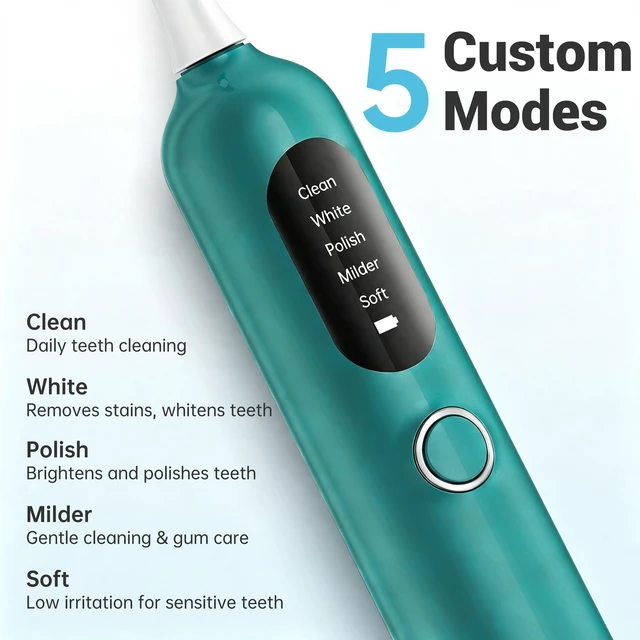 Alt view image 3 of 7 - Sonic Electric Toothbrush for Adults&Kids, 8 Brush Heads&Travel Case | 40000VPM Powered Rechargeable Toothbrush, One Charge for 365 Uses,Type-C&5 Modes,Smart Timer,IPX7 Waterproof,Peacock Green