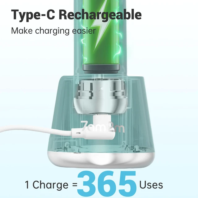 Alt view image 6 of 7 - Sonic Electric Toothbrush for Adults&Kids, 8 Brush Heads&Travel Case | 40000VPM Powered Rechargeable Toothbrush, One Charge for 365 Uses,Type-C&5 Modes,Smart Timer,IPX7 Waterproof,Peacock Green