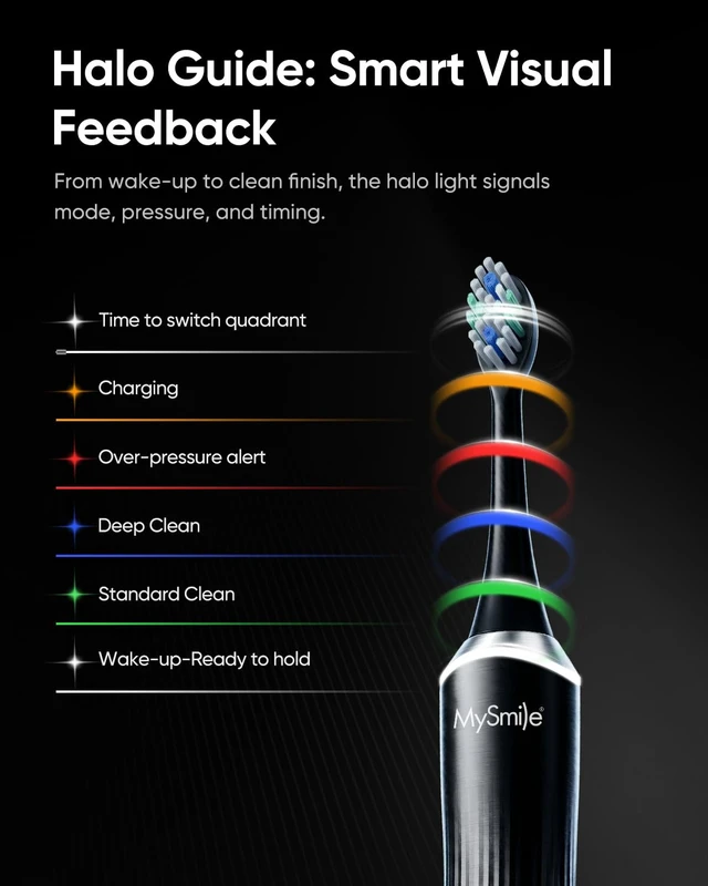Alt view image 4 of 7 - MS-D59 Button-Free Pressure Sensor Electric Toothbrush for Adults | Rechargeable Sonic Tooth Brushes Travel w/ Visual Light, 3 Heads & a Charging Pad, Plaque Removal & Gum Care, Glacier Noir