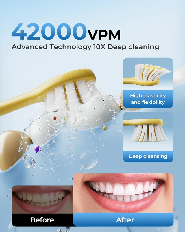 Alt view image 2 of 7 - 2 Pack Electric Toothbrush for Adults, USB Rechargeable Sonic Toothbrush with 12 Brush Heads, Smart Timer, 6 Modes, 2-Hour Fast Charge Last 30 Days