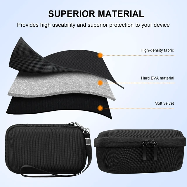 Alt view image 6 of 7 - Case for Panasonic LUMIX ZS99/ TZ99/ ZS80/ ZS70/ ZS300/ ZS200/ ZS100 | Panasonic LUMIX ZS99/ TZ99 Point and Shoot Camera Carrying Case, Hard Travel Protective Bag, Pocket fits Accessories, Black