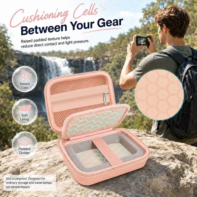 Alt view image 3 of 7 - Camera Case for Kodak PIXPRO FZ55/FZ45/ for CAMKORY, Tiffany Pink | Hard EVA Shell, Padded Divider and 2 SD Card Slots Organize a Compact Camera, Charger and Cable for Travel. Case Only.