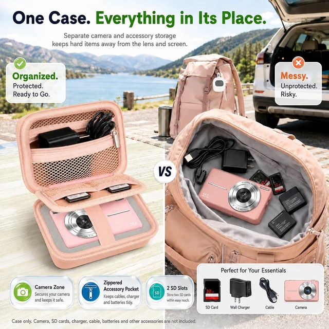 Alt view image 5 of 7 - Camera Case for Kodak PIXPRO FZ55/FZ45/ for CAMKORY, Tiffany Pink | Hard EVA Shell, Padded Divider and 2 SD Card Slots Organize a Compact Camera, Charger and Cable for Travel. Case Only.