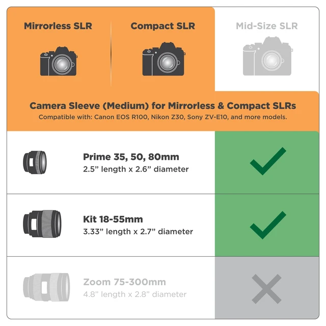 Alt view image 2 of 7 - Camera Sleeve (Medium) for Compact SLRs Compatible with Canon EOS R100 Nikon Z30 Sony ZV-E10, and more - Padded Neoprene DSLR Case with Zipper Accessory Pocket & Belt Loop (Black)