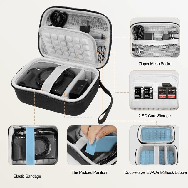 Alt view image 5 of 7 - Digital Camera Case, Small Camera Bag Fit Size<6"x4"x1.85" for Kodak. | Lightweight & Durable Camera Case Fits Canon G7 X Mark III/CAMKORY/VJIANGER/lECRAN Perfect for Travel,Daily Carry (Case Only)