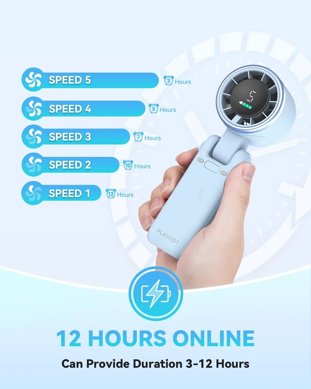 Alt view image 5 of 7 - Portable Handheld Turbo Fan, Travel Essentials, Gifts for Women/Men | 5-Speed, Up to 12H, 10m/s Airflow, USB-C Rechargeable, LED Display, 3-in-1 Foldable Personal Fan for Cruise, Beach, Vacation