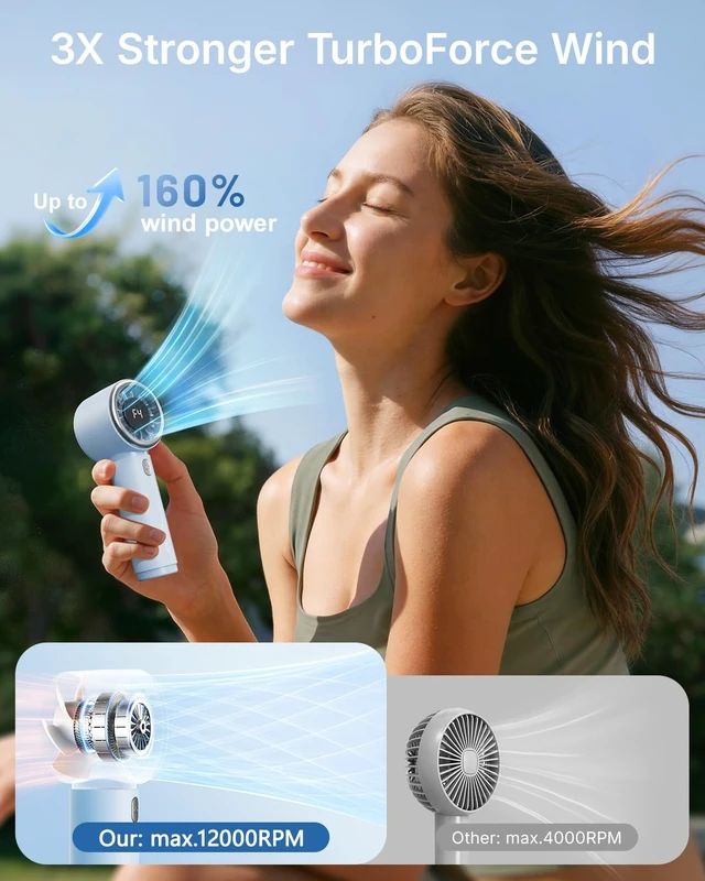 Alt view image 2 of 6 - Portable Handheld Fan, Mini Rechargeable Personal Hand Fan | Strong Airflow, Up to 12H, Pocket-Sized, 5 Speeds, Quiet Cooling Travel Essentials, Cute Gifts for Women, Girls, Lash, Makeup