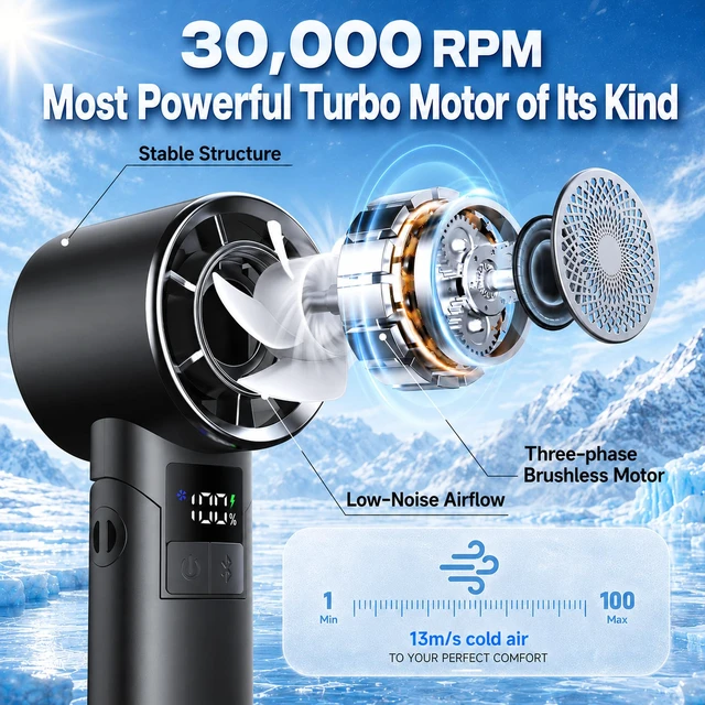 Alt view image 2 of 7 - Handheld Turbo Fan with Bluetooth Speaker, 13m/s Airflow, 30000RPM | 5000mAh Rechargeable Up to 18H,ACLevel Cooling Wind,Hi-Fi Sound,100 Adjustable Speed,LED Display,RGB & Foldable Design