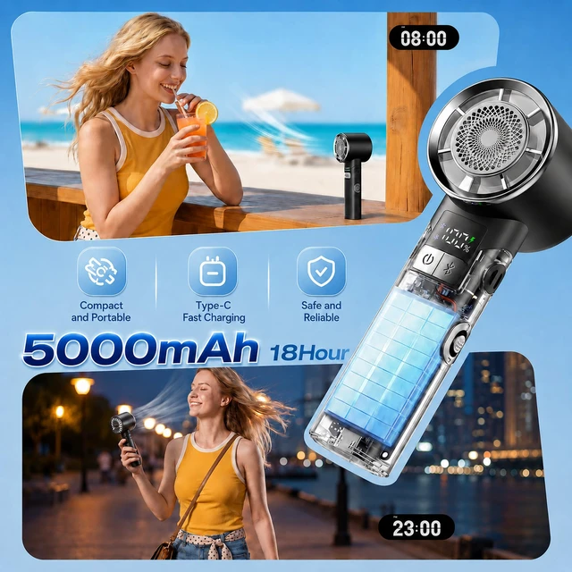 Alt view image 4 of 7 - Handheld Turbo Fan with Bluetooth Speaker, 13m/s Airflow, 30000RPM | 5000mAh Rechargeable Up to 18H,ACLevel Cooling Wind,Hi-Fi Sound,100 Adjustable Speed,LED Display,RGB & Foldable Design