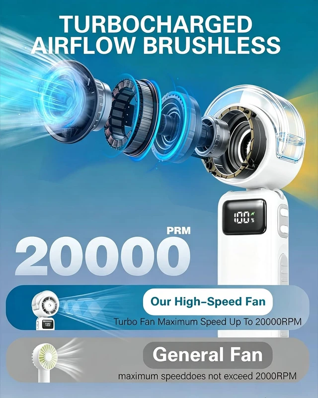 Alt view image 4 of 7 - Portable Handheld Turbo Mist Cooling Fan-Mini Water Spray 20H/Rechargeable