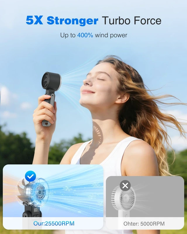 Alt view image 2 of 7 - Portable Handheld Turbo Fan, Travel Essentials, Gifts for Women/Men | 100 Speeds, 12H Max, 10m/s Airflow, USB-C Rechargeable, LED Display, 3-in-1 Foldable Personal Fan for Cruise, Beach, Vacation