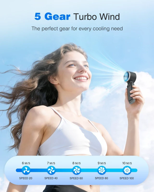 Alt view image 3 of 7 - Portable Handheld Turbo Fan, Travel Essentials, Gifts for Women/Men | 100 Speeds, 12H Max, 10m/s Airflow, USB-C Rechargeable, LED Display, 3-in-1 Foldable Personal Fan for Cruise, Beach, Vacation