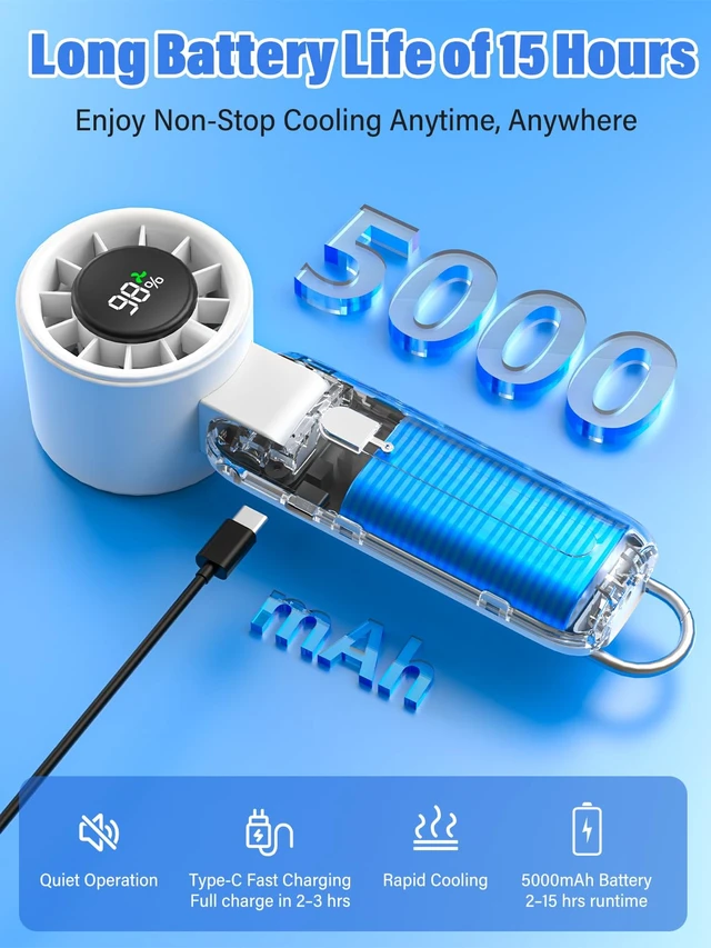 Alt view image 3 of 7 - AI Handheld Fan Turbo, 100-Speed Portable Fan Rechargeable, Mini Fan with 12800 RPM Strong Airflow, Foldable 4-in-1 Personal Fan for Travel, Camping, Beach & Office, USB-C & Lightweight & Quiet