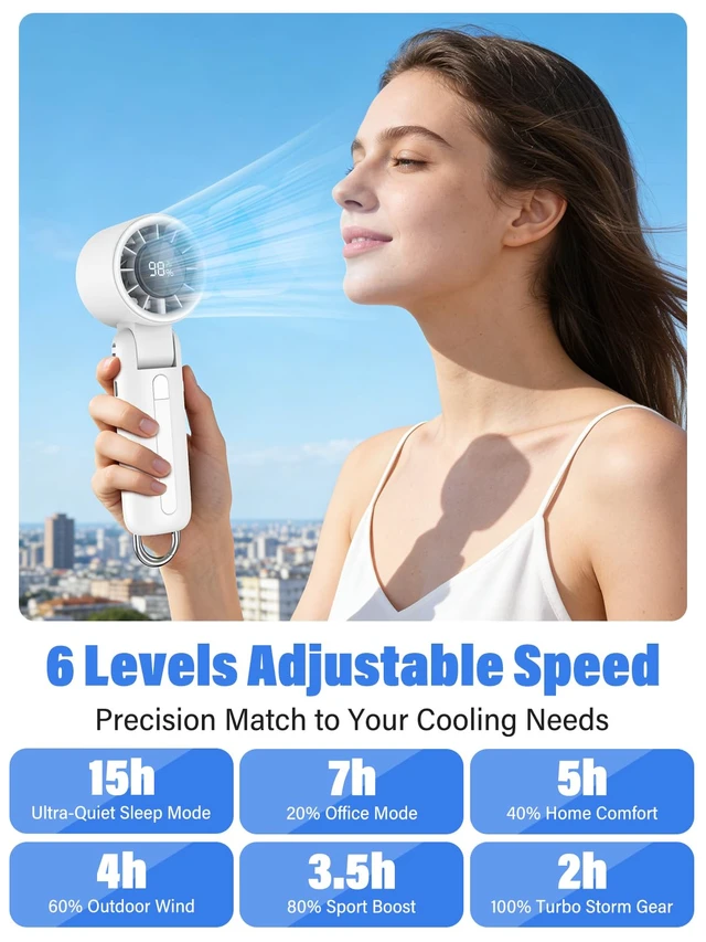 Alt view image 4 of 7 - AI Handheld Fan Turbo, 100-Speed Portable Fan Rechargeable, Mini Fan with 12800 RPM Strong Airflow, Foldable 4-in-1 Personal Fan for Travel, Camping, Beach & Office, USB-C & Lightweight & Quiet