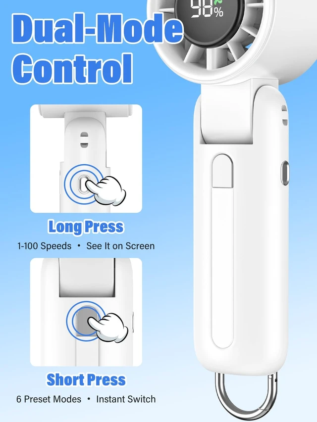 Alt view image 7 of 7 - AI Handheld Fan Turbo, 100-Speed Portable Fan Rechargeable, Mini Fan with 12800 RPM Strong Airflow, Foldable 4-in-1 Personal Fan for Travel, Camping, Beach & Office, USB-C & Lightweight & Quiet