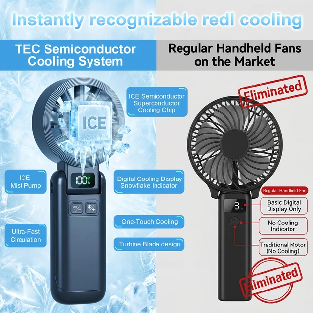 Alt view image 6 of 7 - Pro Handheld Portable Fan Cooling 3-in-1 Hand, Desk, Neck & Fan | 5-Speed, Independent Switch, Digital Display, Foldable Personal Fan for Travel/Concerts/Sport Events/Gifts