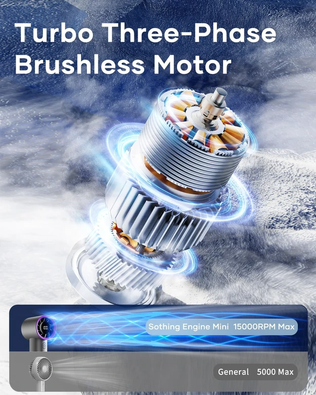 Alt view image 6 of 7 - Handheld Turbo Fan with 15,000 RPM | 5 Adjustable Speeds, Up to 11 Hrs Runtime, Clear LED Display, 155g Lightweight, USB-C Rechargeable