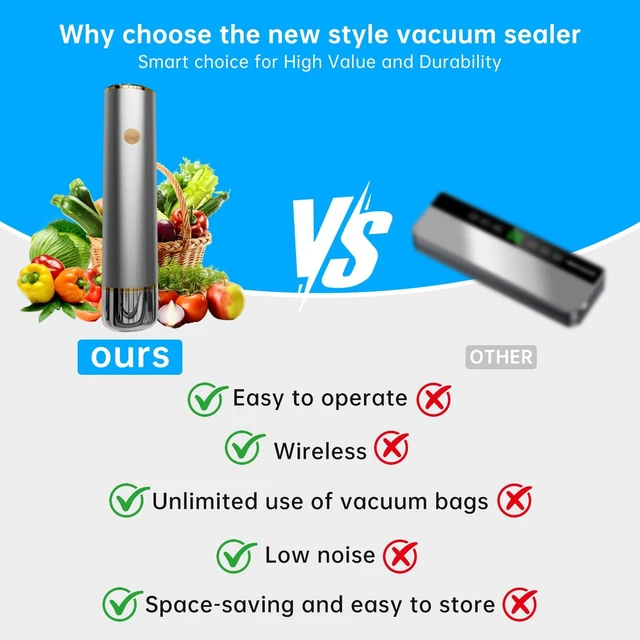 Alt view image 3 of 6 - Powerful Handheld Vacuum Sealer Compact Food Saver Machine with 10 Reusable Bags, Portable Design for Meal Prep, Sous Vide & Long-Term Food Storage (Silver)