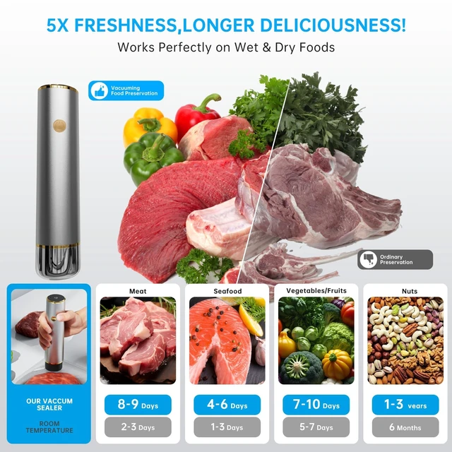 Alt view image 5 of 6 - Powerful Handheld Vacuum Sealer Compact Food Saver Machine with 10 Reusable Bags, Portable Design for Meal Prep, Sous Vide & Long-Term Food Storage (Silver)
